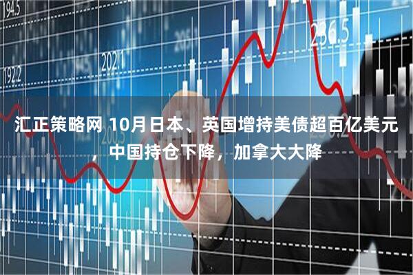 汇正策略网 10月日本、英国增持美债超百亿美元,中国持仓下降,加拿大大降